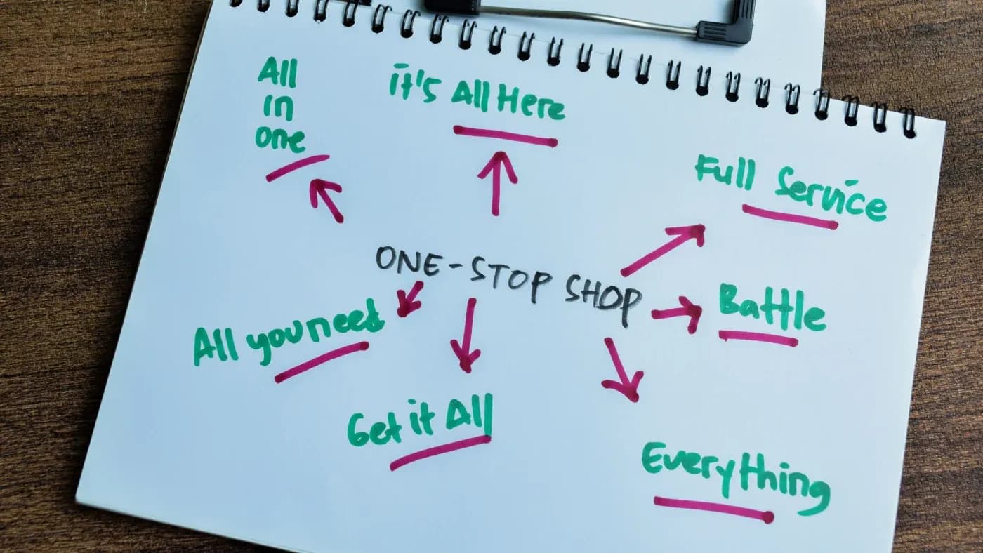 Notebook page with "One-Stop Shop" in the center, surrounded by words like "All in one," "Full service," "Everything," and arrows pointing inward.