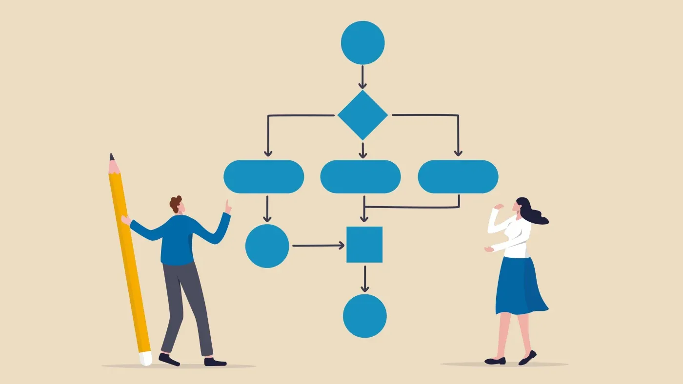 Illustration of a man holding a giant pencil and a woman gesturing at a blue flowchart with circles, diamonds, and rectangles on a beige background.